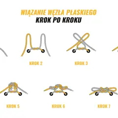 Ilustracja pokazuje, jak nauczyć dziecko wiązać buty. Siedem kroków ilustruje wiązanie płaskiego węzła.
