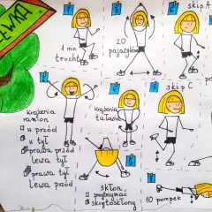 Ilustracja przedstawia ćwiczenia na rozgrzewkę na WF: pajacyki, trucht, krążenia ramion, tułowia, skipy, przysiady, skłony i pompki.