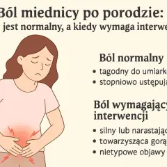 Ilustracja przedstawia kobietę z bólem brzucha po porodzie. Opisuje, kiedy ból jest normalny, a kiedy wymaga interwencji.