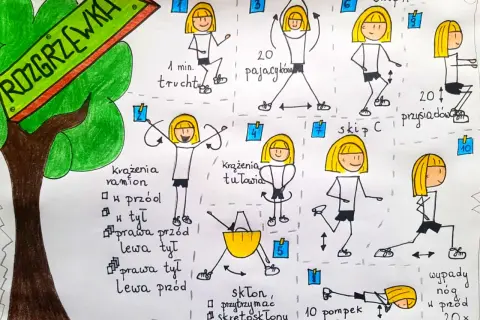 Ilustracja przedstawia ćwiczenia na rozgrzewkę na WF: pajacyki, trucht, krążenia ramion, tułowia, skipy, przysiady, skłony i pompki.