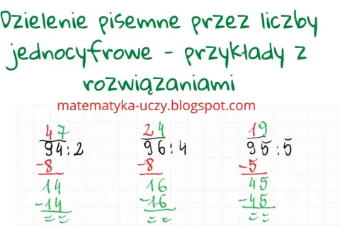 Pisemne dzielenie przez liczby jednocyfrowe - przykłady z rozwiązaniami. 94:2=47, 96:4=24, 95:5=19.