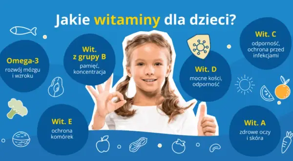 Jakie witaminy wpływają na rozwój mózgu dziecka i jak je dostarczyć
