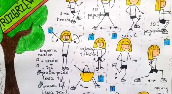 Ilustracja przedstawia ćwiczenia na rozgrzewkę na WF: pajacyki, trucht, krążenia ramion, tułowia, skipy, przysiady, skłony i pompki.