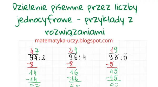 Pisemne dzielenie przez liczby jednocyfrowe - przykłady z rozwiązaniami. 94:2=47, 96:4=24, 95:5=19.