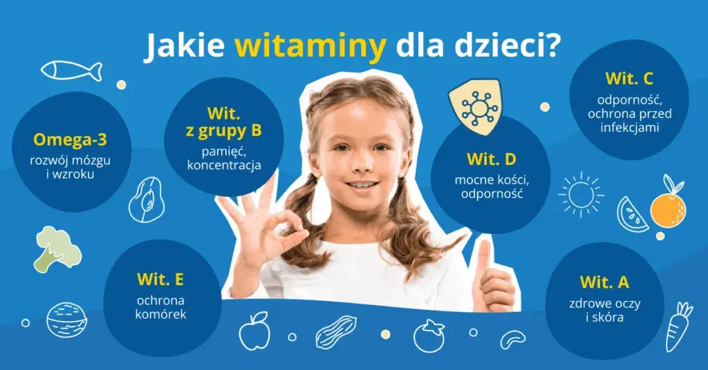 Jakie witaminy wpływają na rozwój mózgu dziecka i jak je dostarczyć