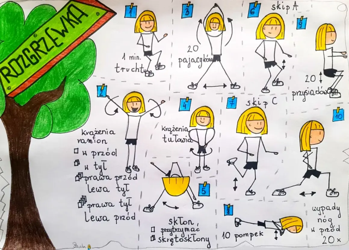 Ilustracja przedstawia ćwiczenia na rozgrzewkę na WF: pajacyki, trucht, krążenia ramion, tułowia, skipy, przysiady, skłony i pompki.